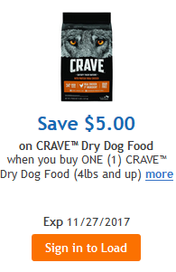 digital coupons for dog food